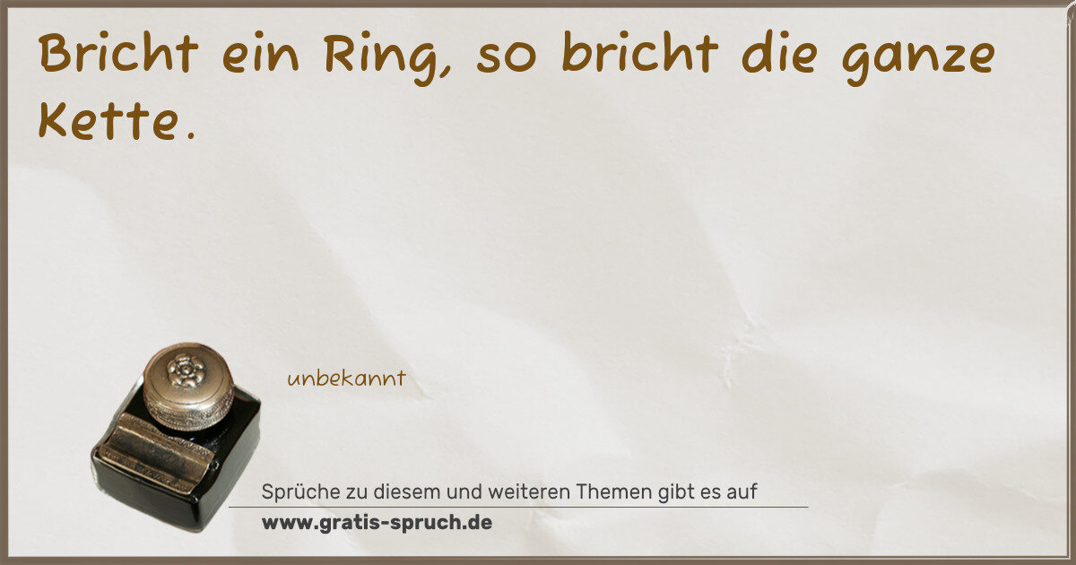 Spruchbild: Sprüche über Probleme, Zweifel, Ärger
